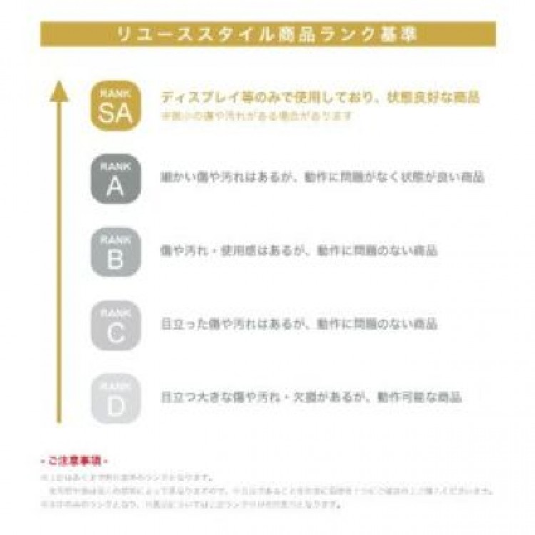 【 中古 】 Apple iPhone SE2 64GB ブラック A2296 MX9R2J/A 指紋認証 SIMロック解除済み ネットワーク利用制限〇 ネットワーク制限保証付き Retina HDディスプレイ 本体のみ ※中古品 リモートワーク 在宅ワーク おしゃれ スマホ アップル マスク対応 2台目利用としても!!